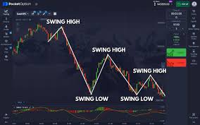 Explore the Benefits of the Pocket Option Affiliate Program Explore the Benefits of the Pocket Option Affiliate Program